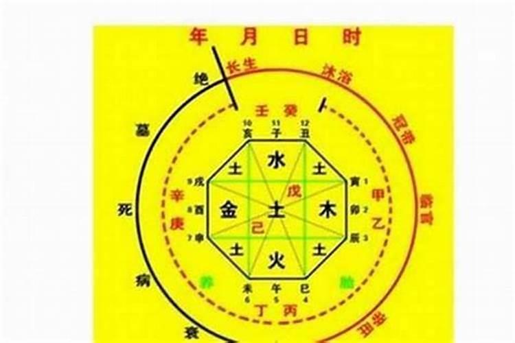 属猴2023年犯太岁佩戴什么