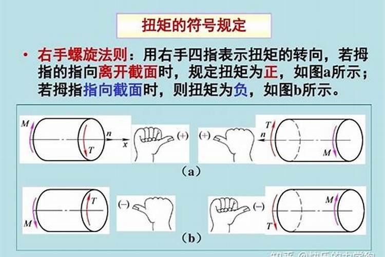 怎样才能扭转运势