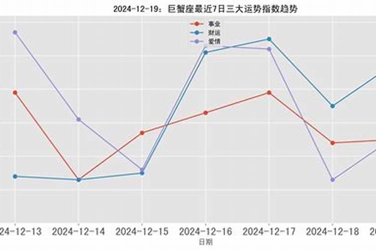 2024马年哪些生肖犯太岁