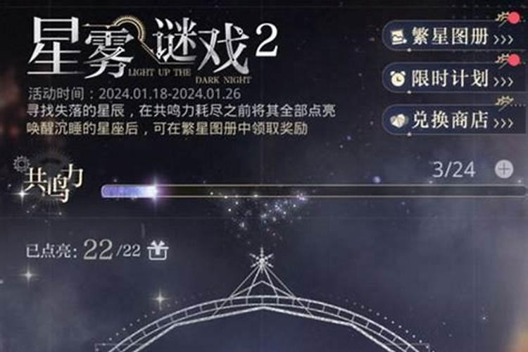 怎么知道自己是什么星座的人啊？