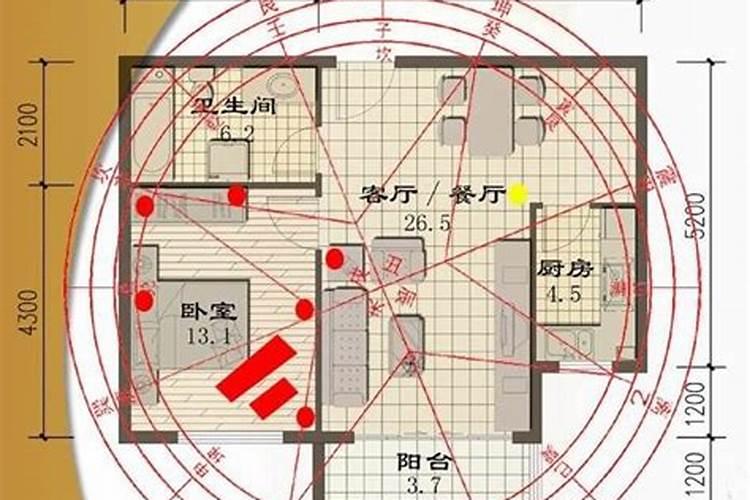 不利于夫妻关系的住宅风水