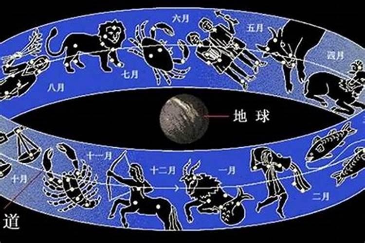 星座里的星盘怎么测算