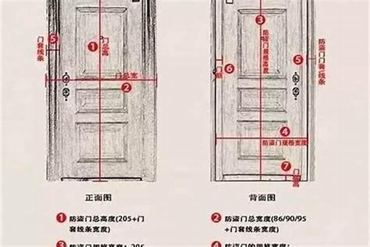 在风水上大门高度宽度应该是多少呢