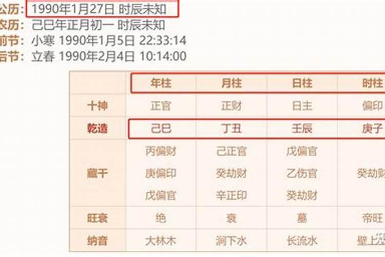 丁丑日柱看丁酉年运势,生辰八字运势如何看