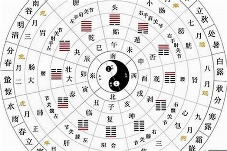 2021年犯太岁应该拜谁为师父