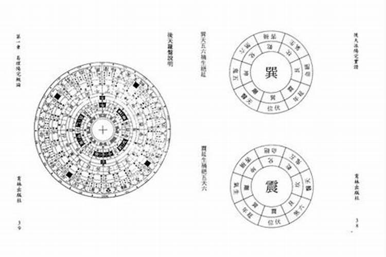 算命和算风水一样吗