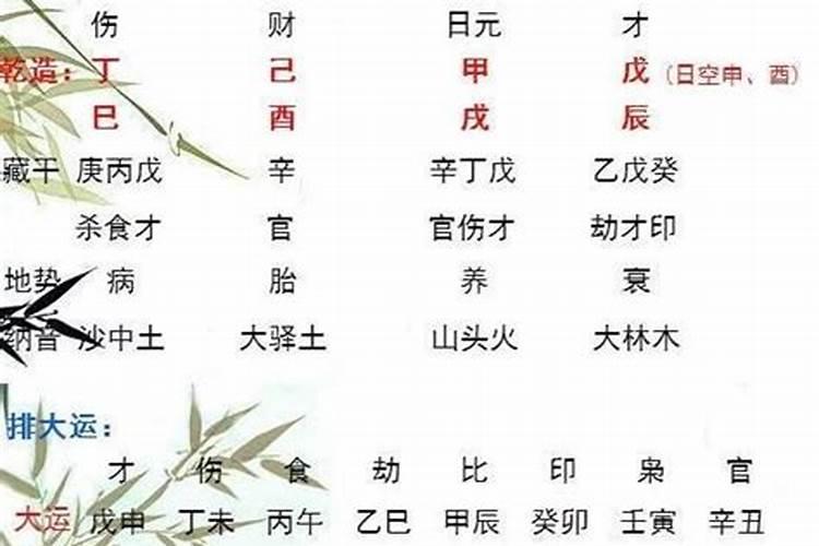 合年命看八字和属相有关吗