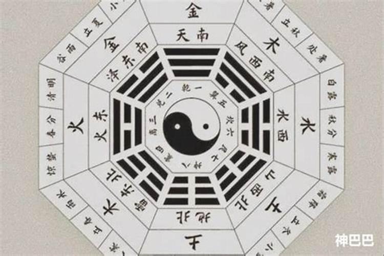 八字怎么看天时地利人合