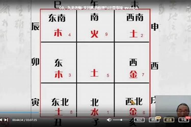 八字提升财运方法