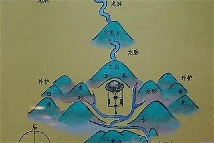 风水山管人丁水管财