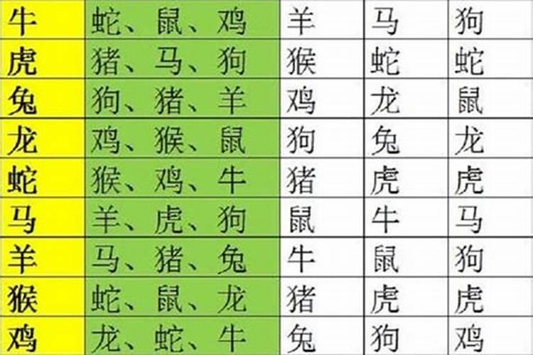 带有木字旁和火字旁的名字