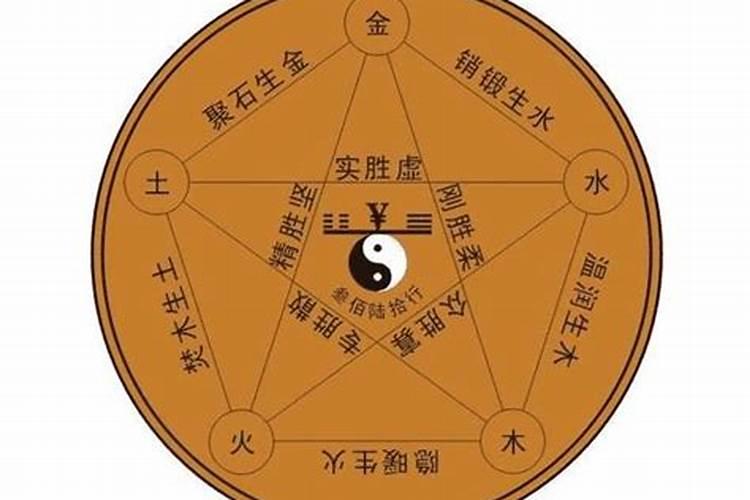 五行缺金缺水命运如何