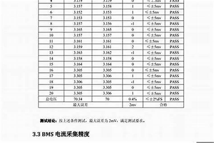 梦见死去的舅舅抱着我