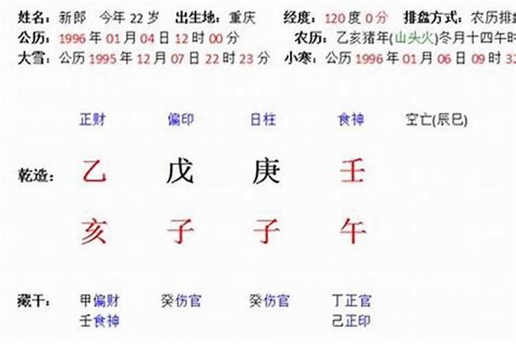 02年属马女最佳结婚年龄