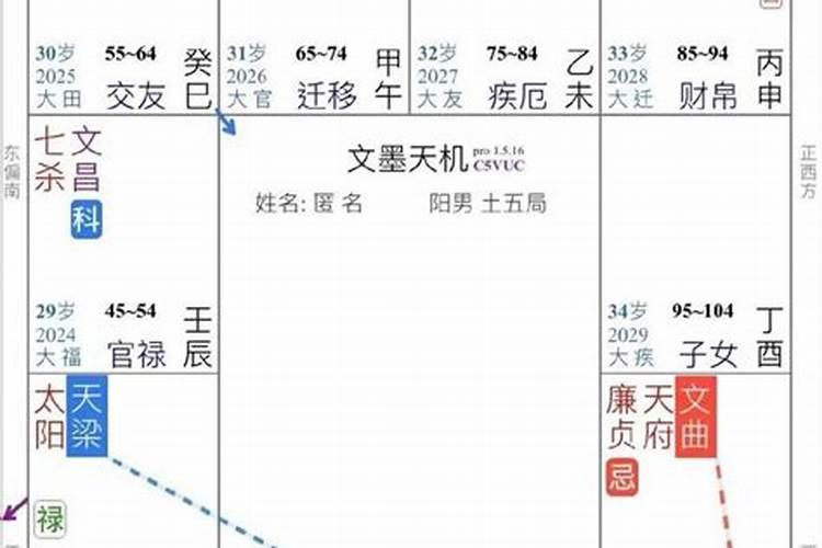 男方母亲因为八字不合