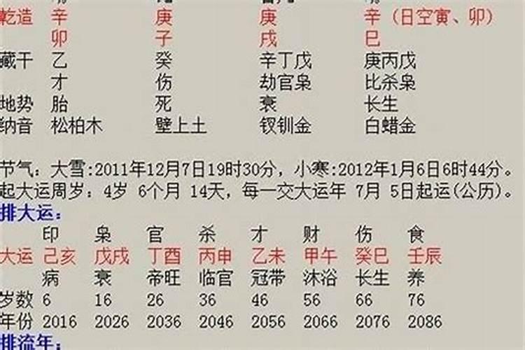 流年是什么意思指哪一年