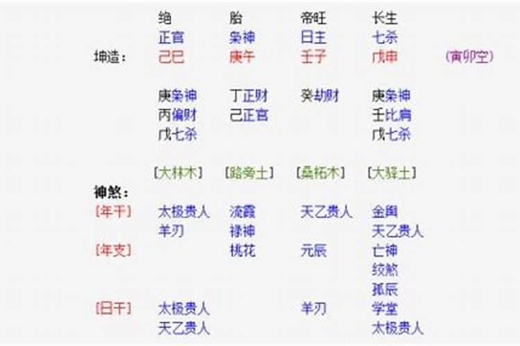 怎么能看懂八字会算八字