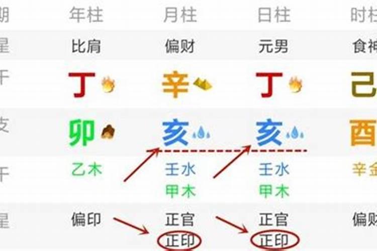 八字庚午壬午乙巳是什么意思