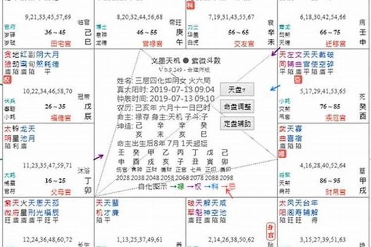 紫薇斗数流年怎么看学业