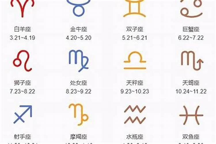 4月25日星座分析运势