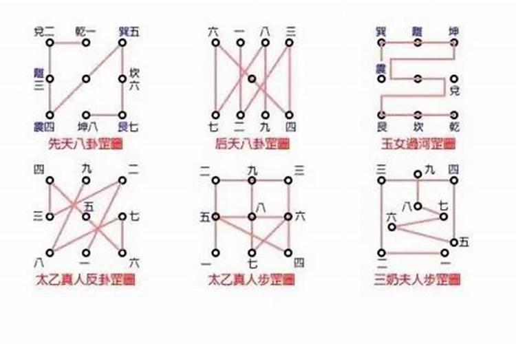 莆田腊月25小年习俗