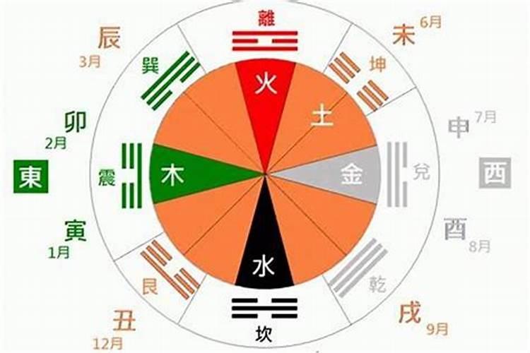 天上人间是什么意思是什么生肖