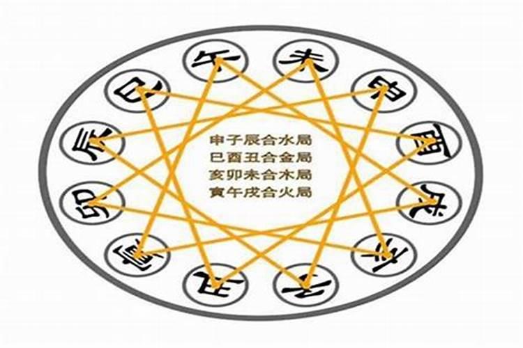 梦见棺材盖,上面还盖着红布什么意思