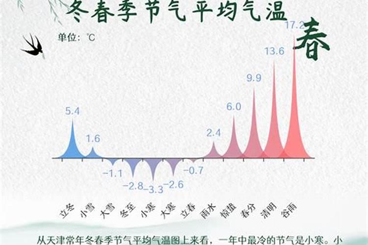 2002年的本命年是哪年