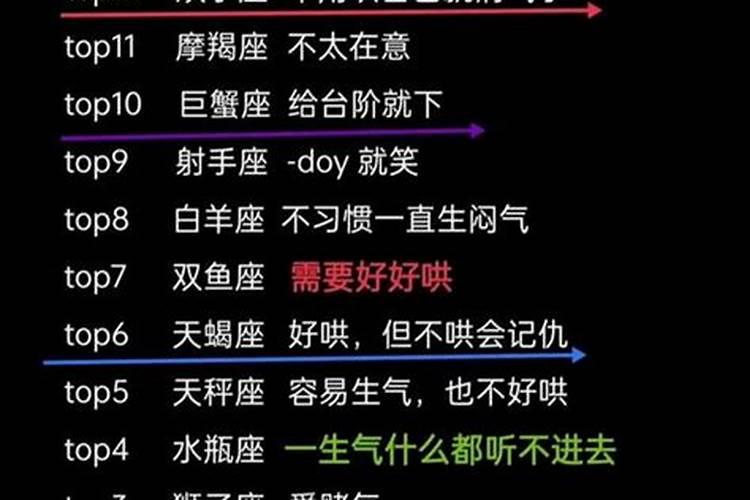 生肖排行榜12生肖排行表