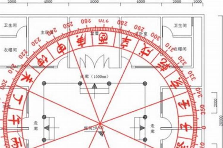 影响风水的因素是什么