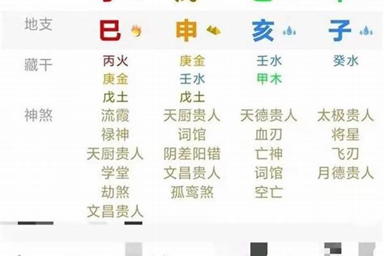 辛丑年甲午月癸丑日壬子时,批八字