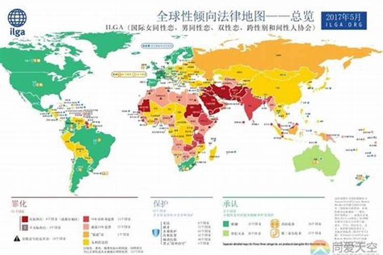 各国婚姻法对比