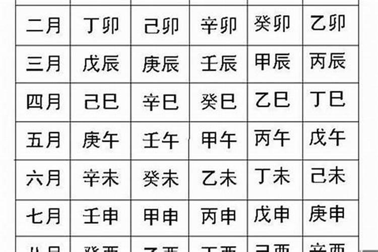 常批八字有什么不好