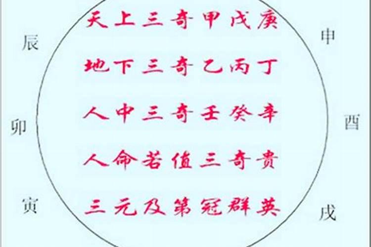 三奇格是八字格局罕见