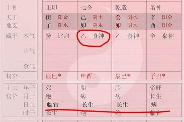 八字不得令但有根