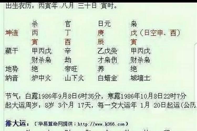 取名字的五行排列顺序