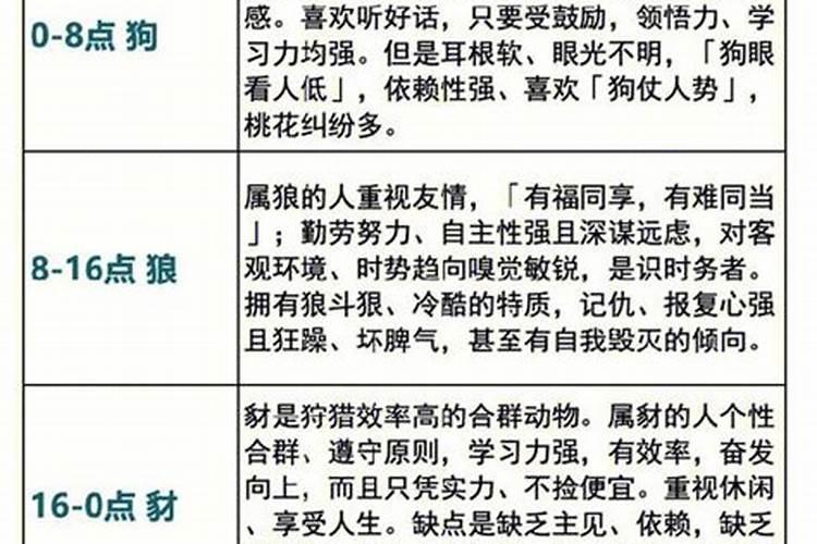 我属兔我老公属鸡好不好