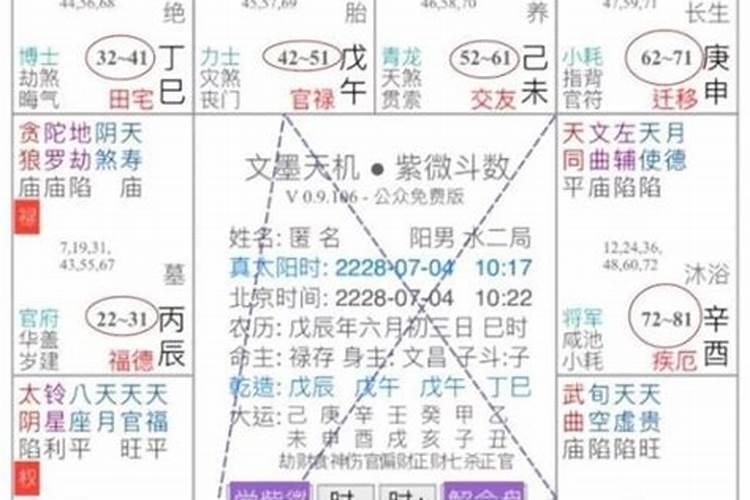 漂亮的女人婚姻不顺