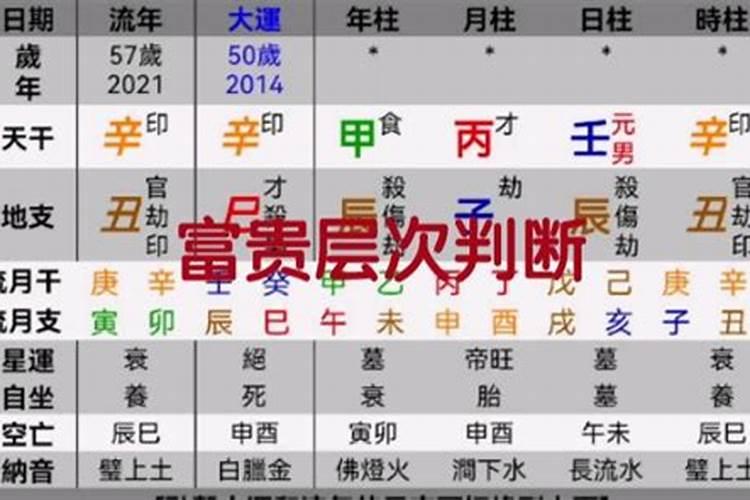 八字判断富贵层次的方法