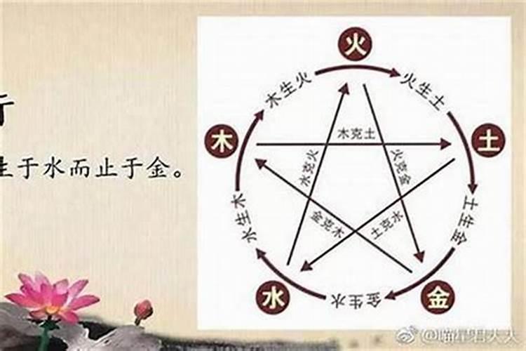 为什么不能随便给人生辰八字