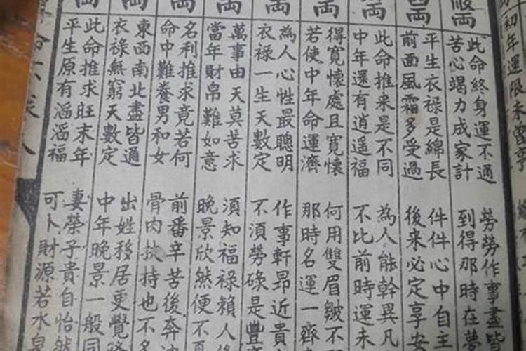 滴天髓免费批八字算命网