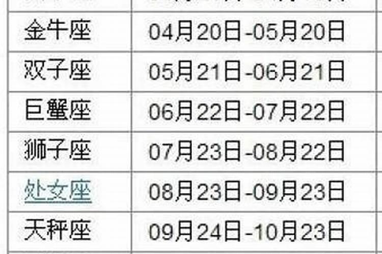 本命年62虎戴什么好