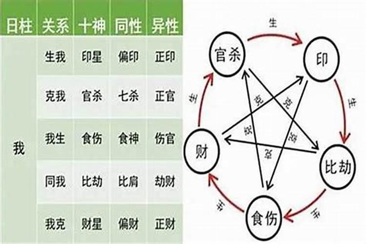 峥的意思和五行属什么