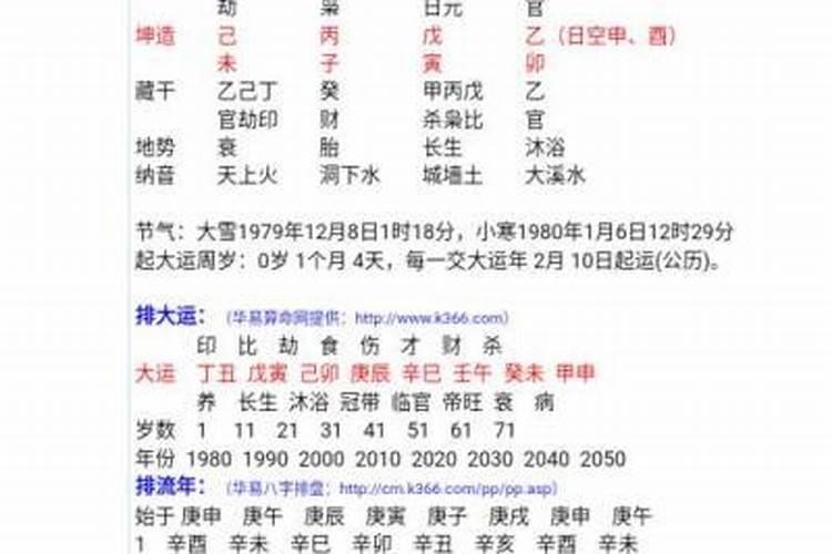 属兔12月份运势运程如何样