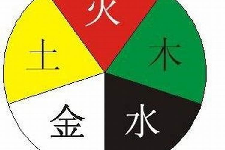 田字五行不应该属土吗