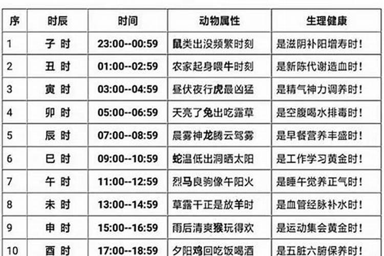 1978年出生的马在2022年的运势如何