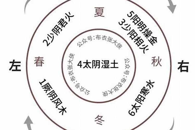 还阴债补财库可以做两次吗