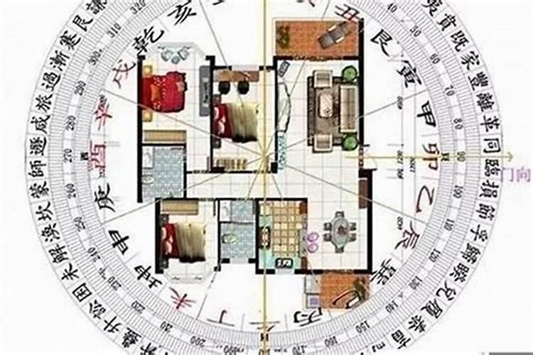 建房看日子一定要生辰八字吗