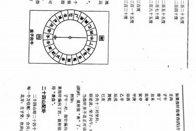 除夕到几十