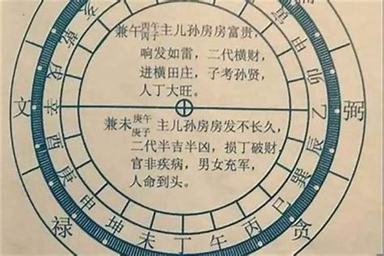 75年正月初一是几月几日